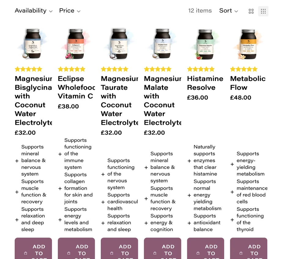 Six narrow product columns with cut-off names and Add to cart buttons wrapping onto three lines